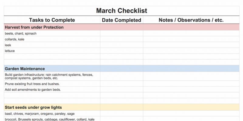 https://images.tenthacrefarm.com/wp-content/uploads/20220406131926/March-checklist-800x400.jpg